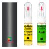 Kit retus vopsea touch-up Audi A8 AULZ7F (Typhoon Grey)