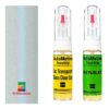 Kit retus vopsea touch-up Renault Alpine RQNU (Iridescent White)