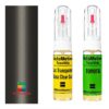 Kit retus vopsea touch-up Toyota Auris TOY1G2 (Gray)