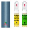 Kit retus vopsea touch-up Toyota Corolla TOY8W1 (True Blue)