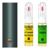 Kit retus vopsea touch-up Toyota Dyna TOY776 (Turquoise)