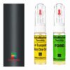 Kit retus vopsea touch-up Ford Fiesta FRD14:BMU (Smoke Grey)